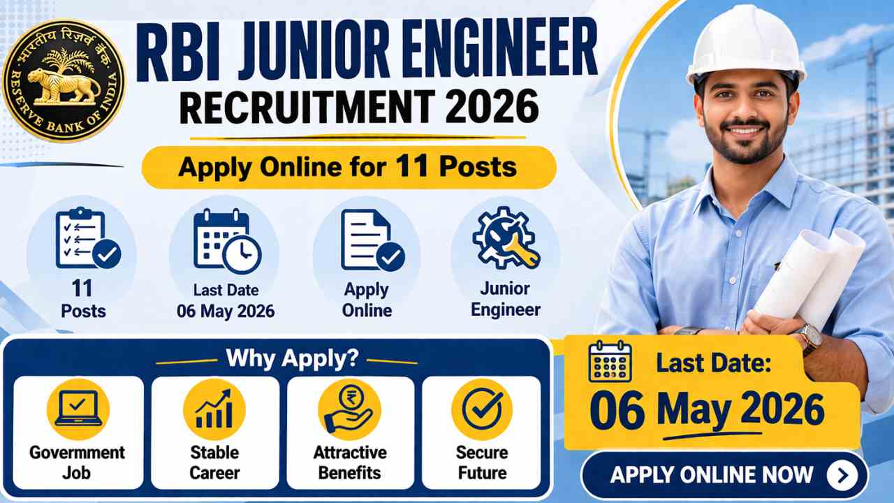RBI Junior Engineer (Civil/ Electrical) Recruitment 2026 – Apply Online for Junior Engineer (11 Vacancies) & Result Declared